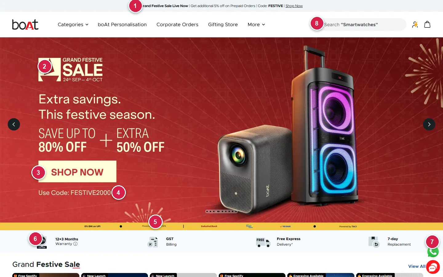 boAt homepage Grand Festive Sale hero with sale code and trust strip, annotated funnel teardown
