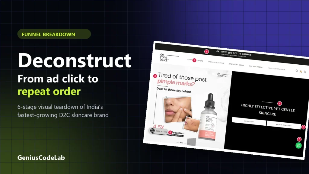 Deconstruct funnel breakdown cover: from ad click to repeat order