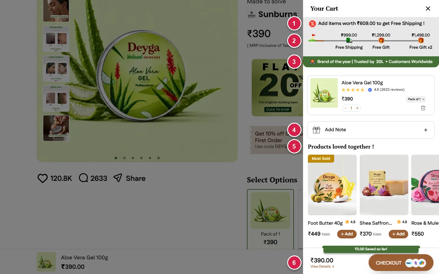 Deyga cart drawer with free shipping and free gift progress bar at 999, 1299 and 1498 rupees and in-cart upsells